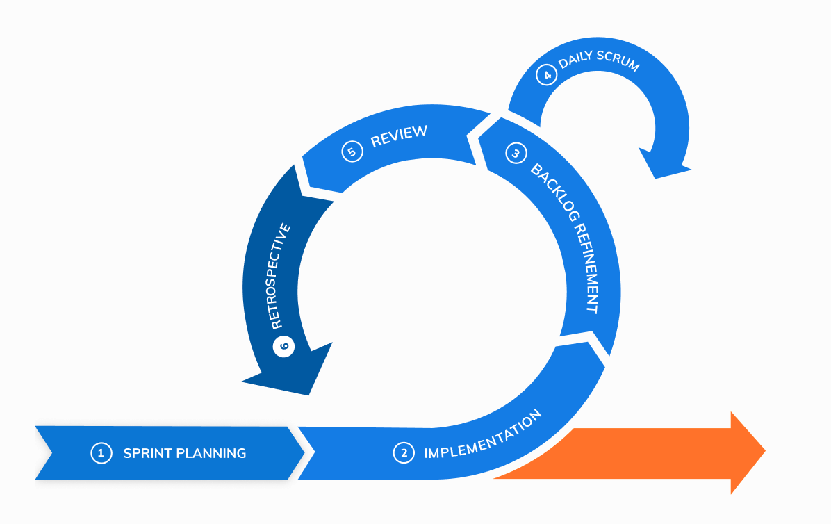 Handle slider for SVG file