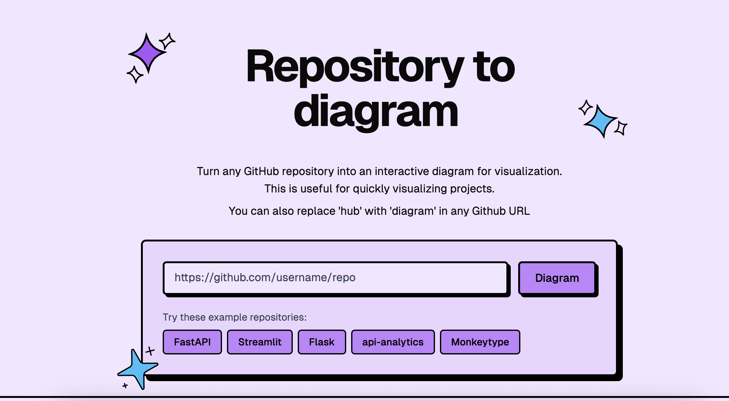 Gitdiagram render ra diagram cho repo bublic