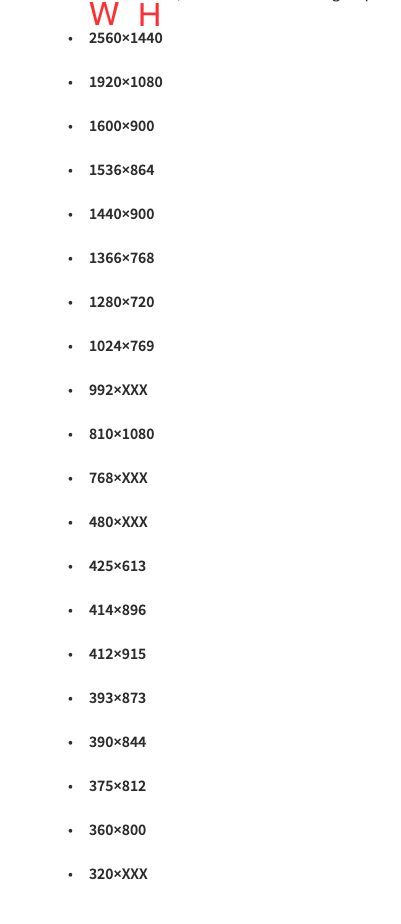 List breakpoint responsive